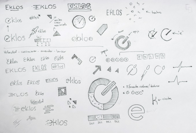 Eklos logo design process